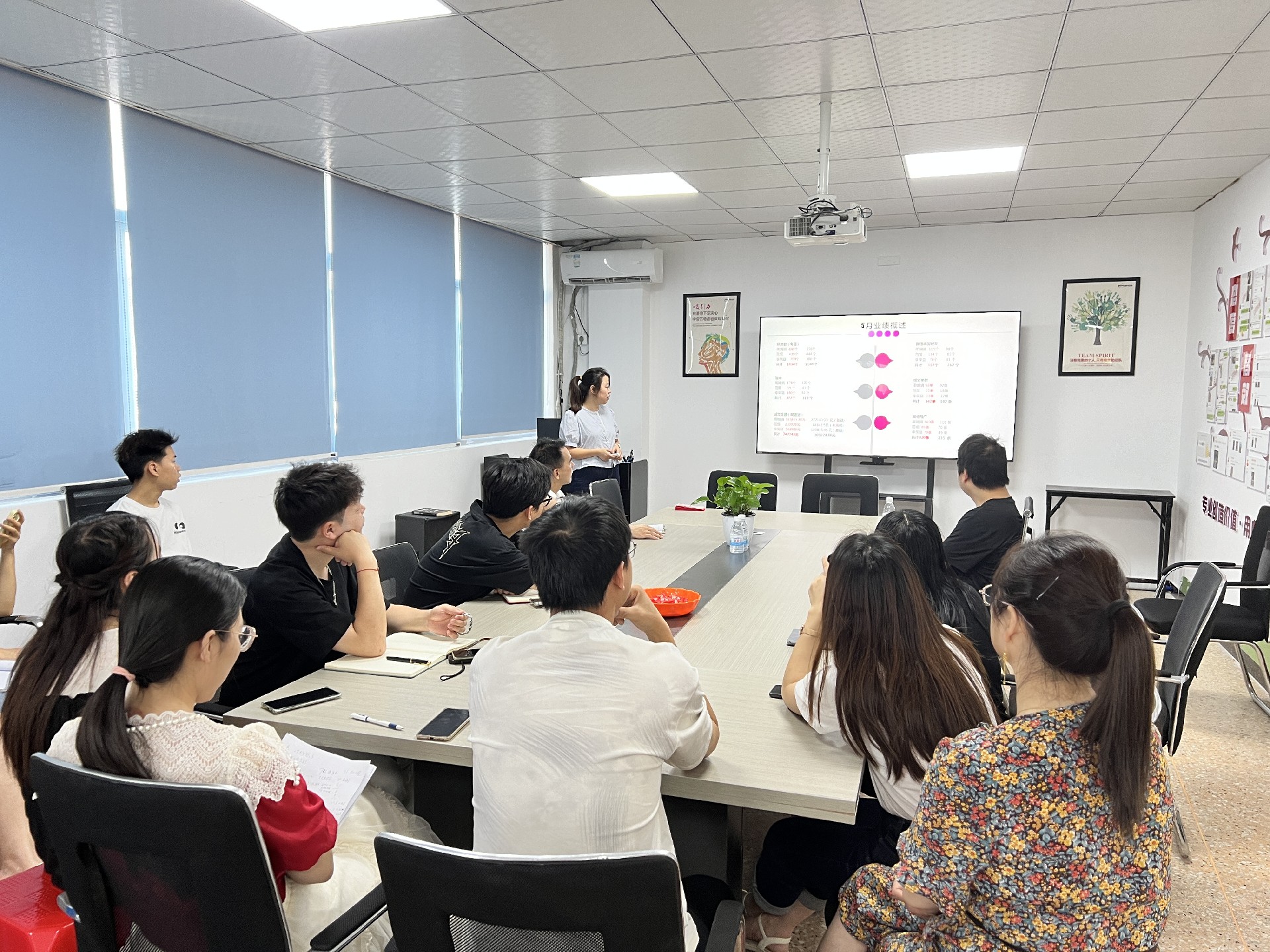 The monthly meeting in May is a link between the past and the future, and we will continue to review and pursue our goals.