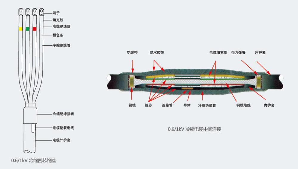 Ordering Information.jpg