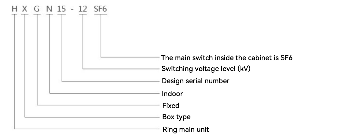 Model and Meaning.jpg