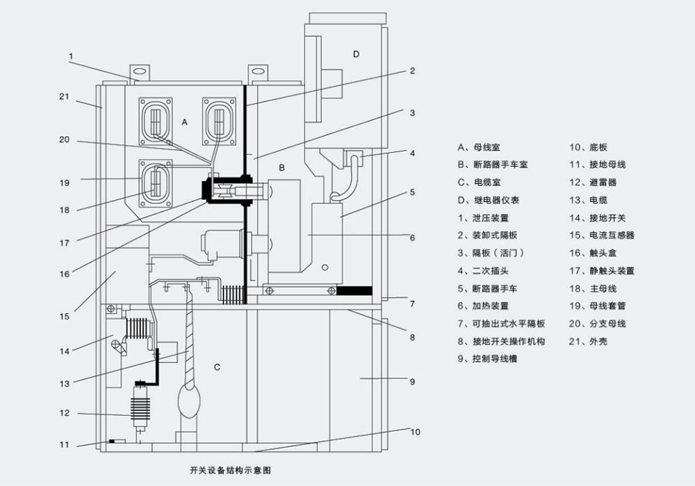 Equipment structure diagram.jpg