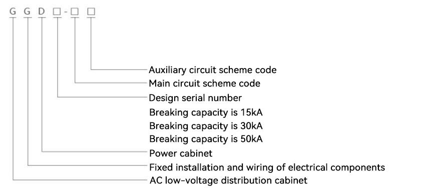 Model and Meaning.jpg