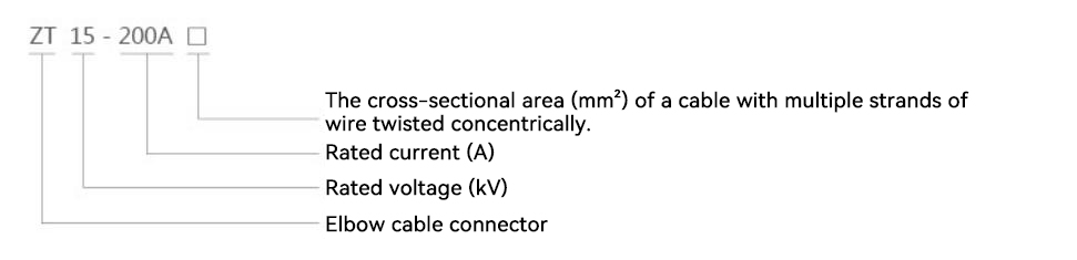 Model and Meaning.jpg