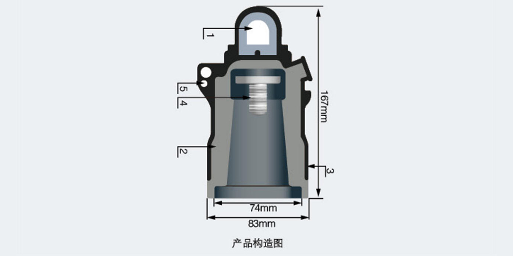 Product Construction Diagram.jpg