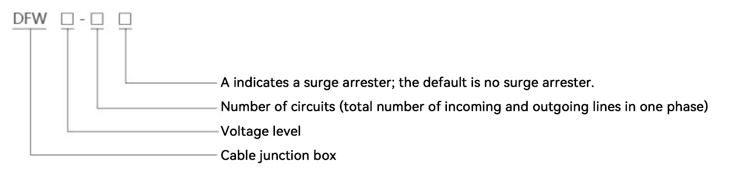 Model and Meaning.jpg