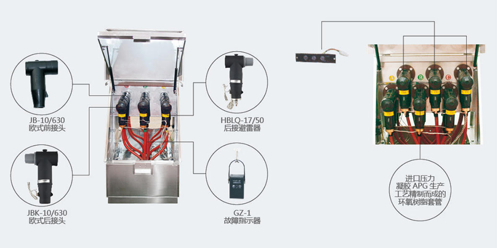 European-style cable junction box internal distribution diagram.jpg
