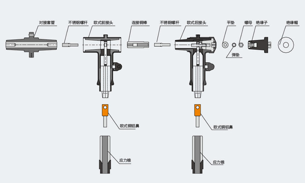 European connector diagram.jpg