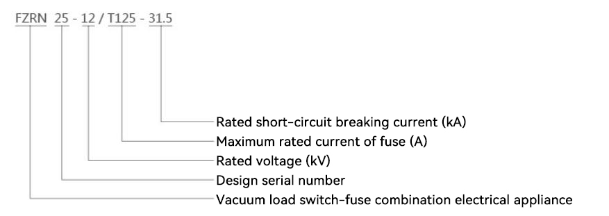 Model Meaning（2）.jpg