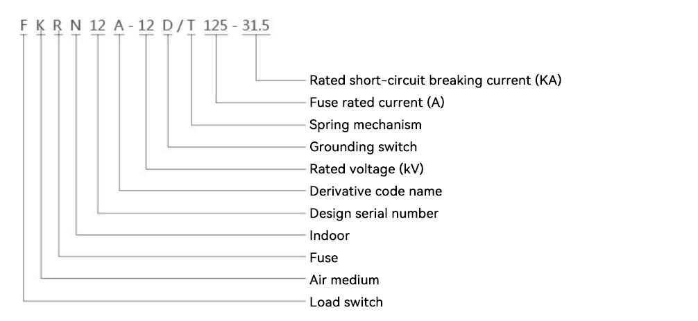 Model and Meaning(2).jpg