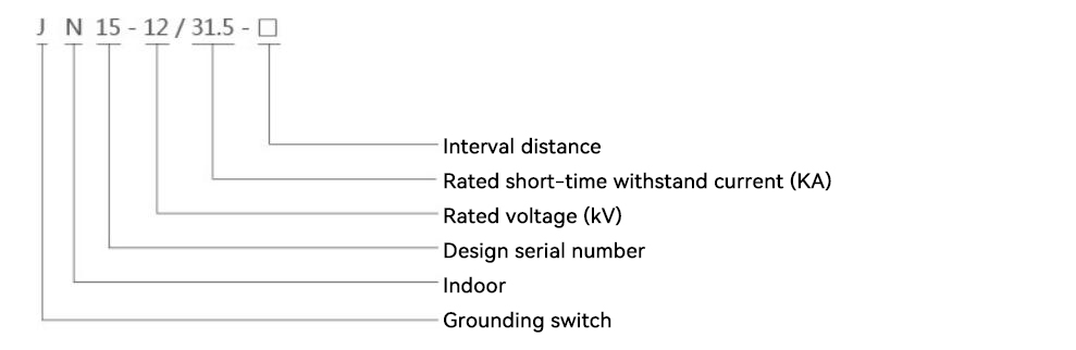 Model and Meaning.jpg