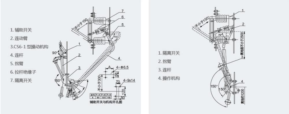 The first installation diagram of this switch and the CS6-1 operating mechanism.jpg