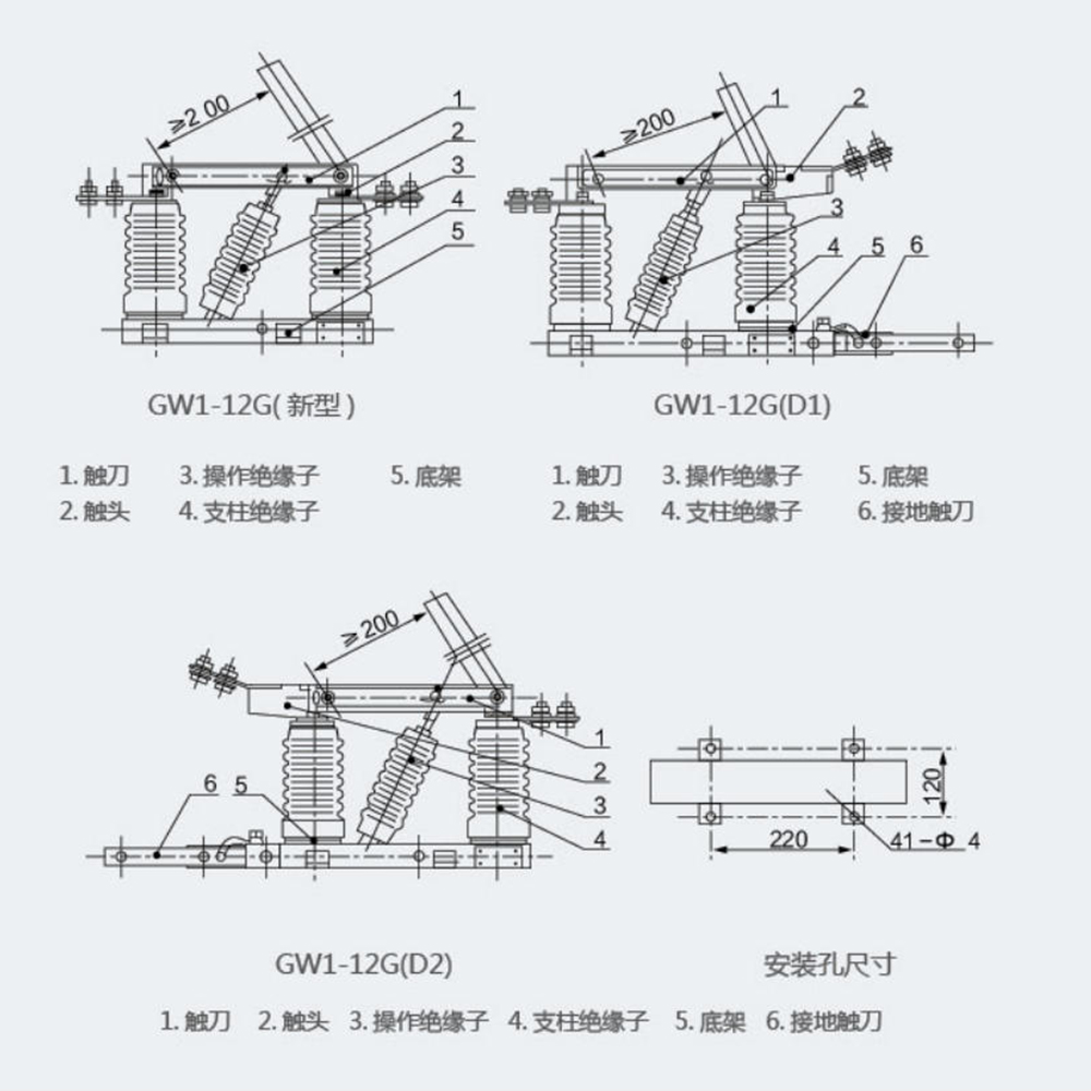 GW1-12 Series Outdoor High Voltage Disconnect Switch.jpg