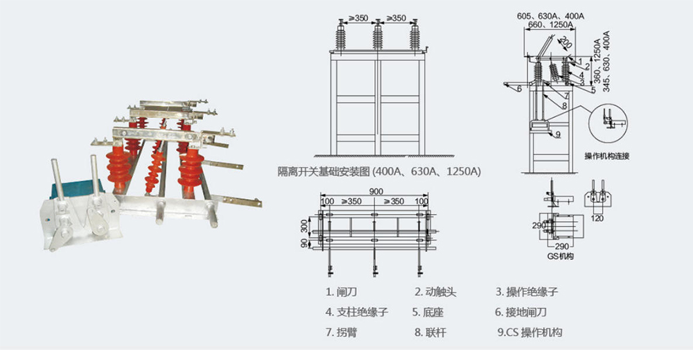 GW-15D Series Outdoor High Voltage Disconnect Switch.jpg