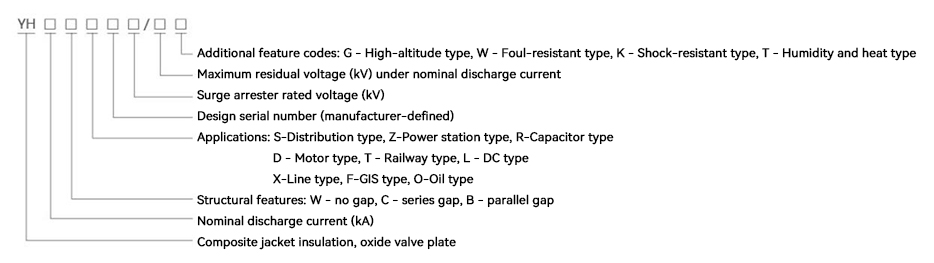 Model and Meaning.jpg