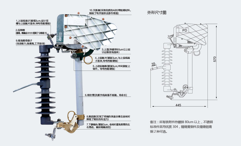 HRW12-15F Jet-Type Fuse (High-End Model).jpg