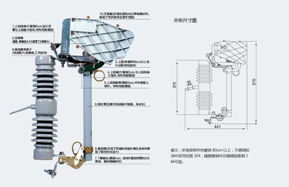 RW12-15F Jet-Type Fuse (High-End Model).jpg
