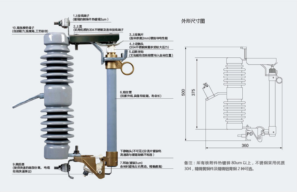 RW12-15 Jet-type Fuse (High-end Model).jpg