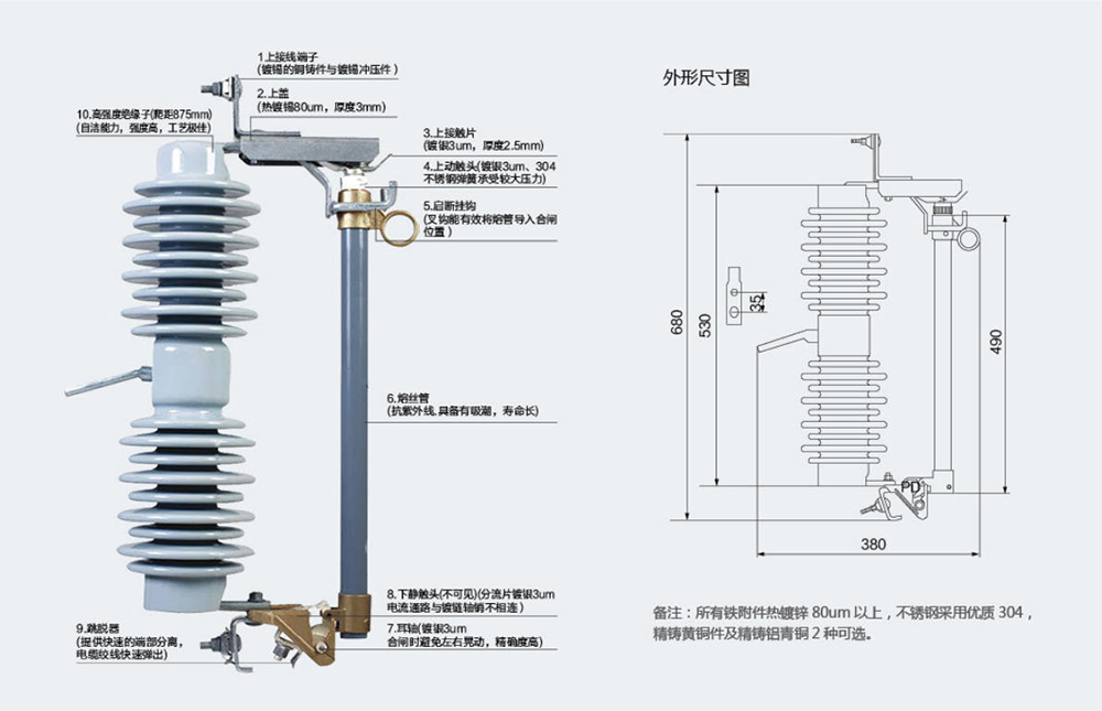 RW12-35 Jet-type Fuse (High-end Model).jpg